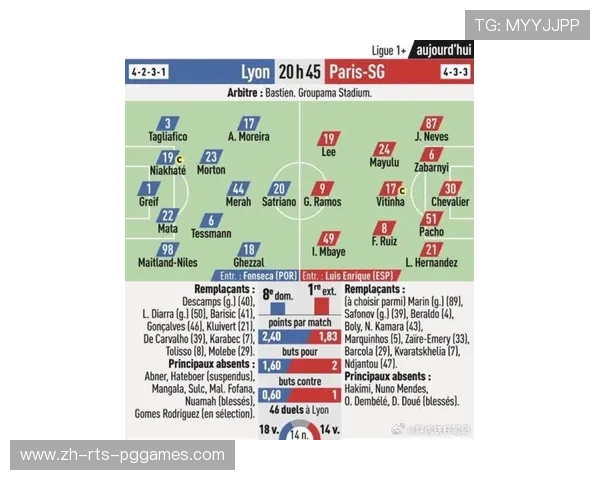 法甲球队在欧冠赛场的表现对比与战略调整分析