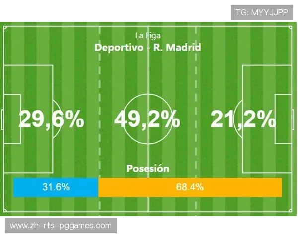 马赛主打快速反击的战术体系剖析